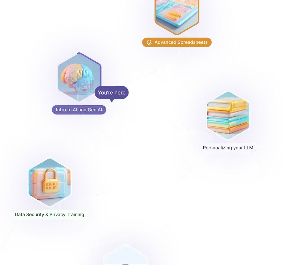 A personalized learning path winding through AI topics
